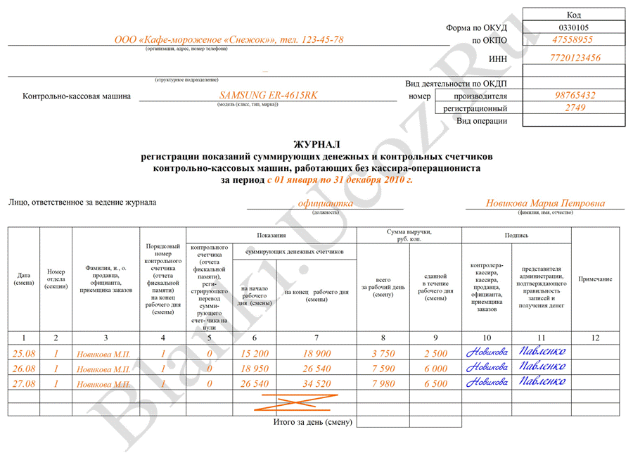 Форма 5 го. Км-5 журнал кассира-операциониста. Журнал кассира-операциониста образец заполнения км-4. Форма км-5. Км5 пример заполнения.